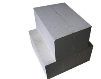 Materiais Refratários
